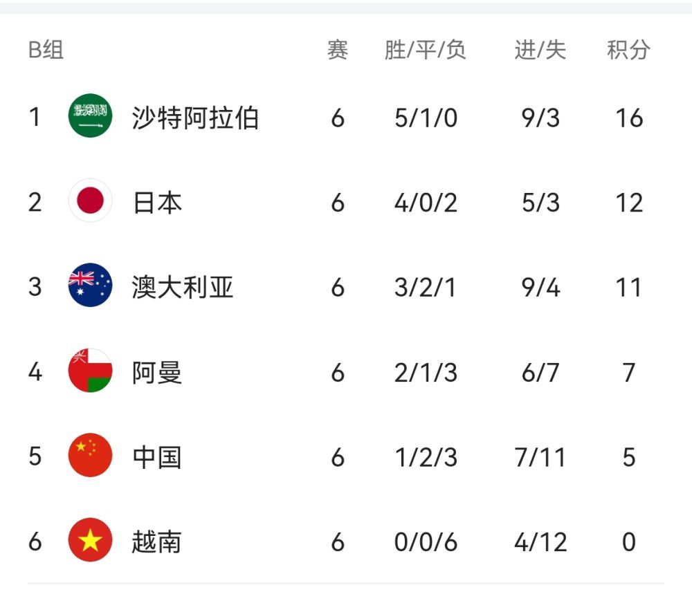 亚洲视频第二页